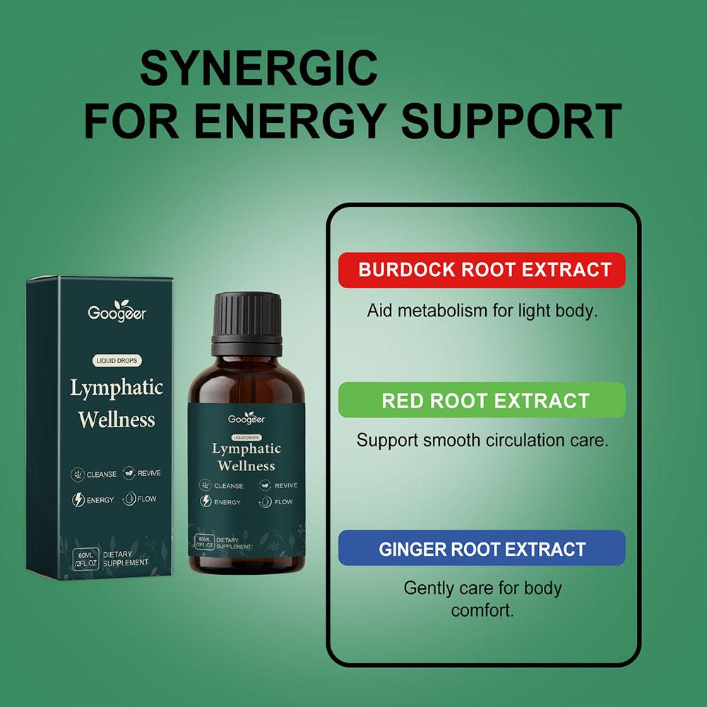 Herbatki ziołowe na drenaż lim – Herbal Wellness Liquid recenzja i cena