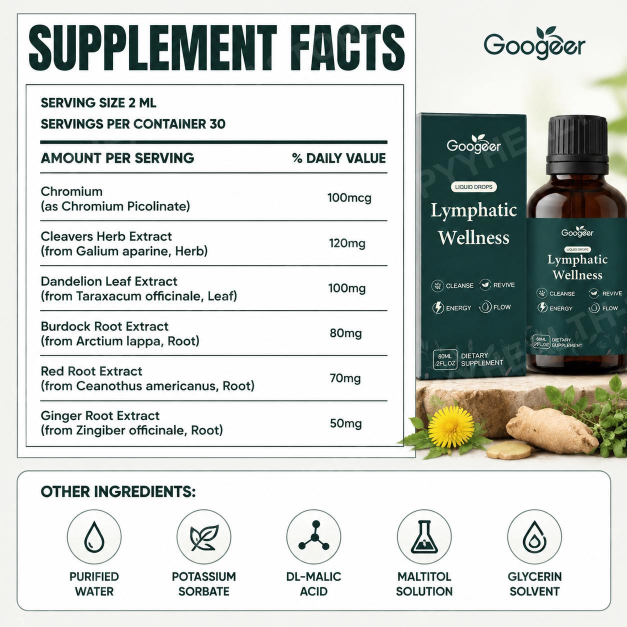 Krople do wspomagania odprowad – Herbal Wellness Blend recenzja i cena