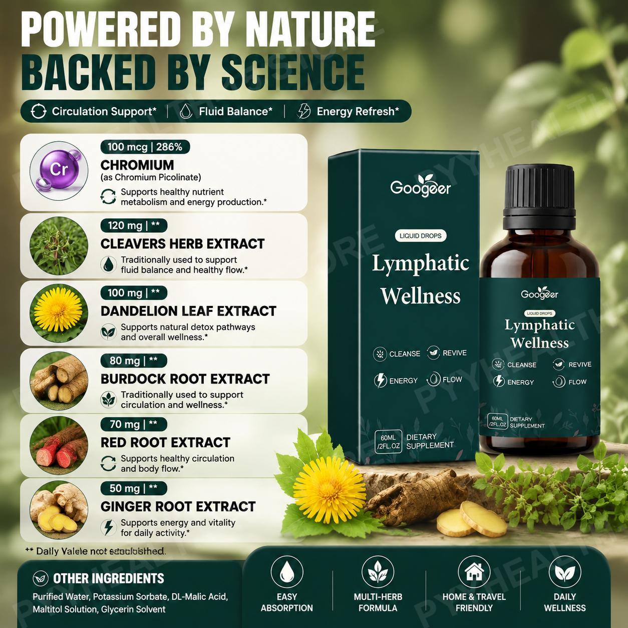 Krople do wspomagania odprowad – Herbal Wellness Blend recenzja i cena