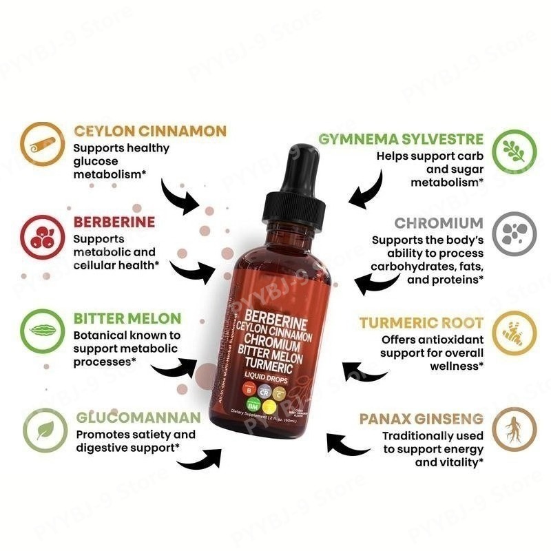 Berberyna Chrom Kurkuma Żeń-sz – Herbal Wellness Liquid recenzja i cena