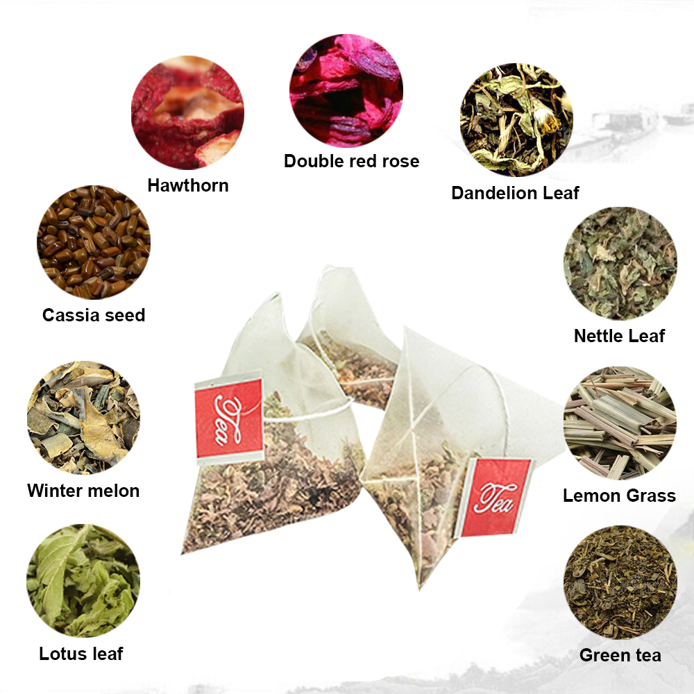 Naturalny 40-dniowy ziołowy ch – Herbal Weight recenzja i cena