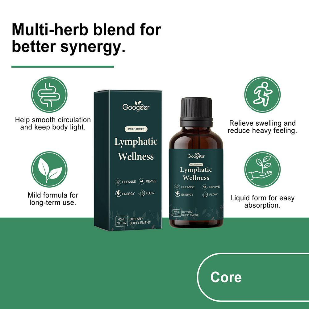 60ml Ziołowe Krople do Drenażu – Herbal Wellness Liquid recenzja i cena